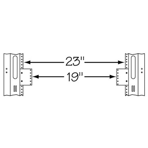 23-19-3 - Middle Atlantic - 3 RU Rackrail Reducer 23 to 19 Inches Wide