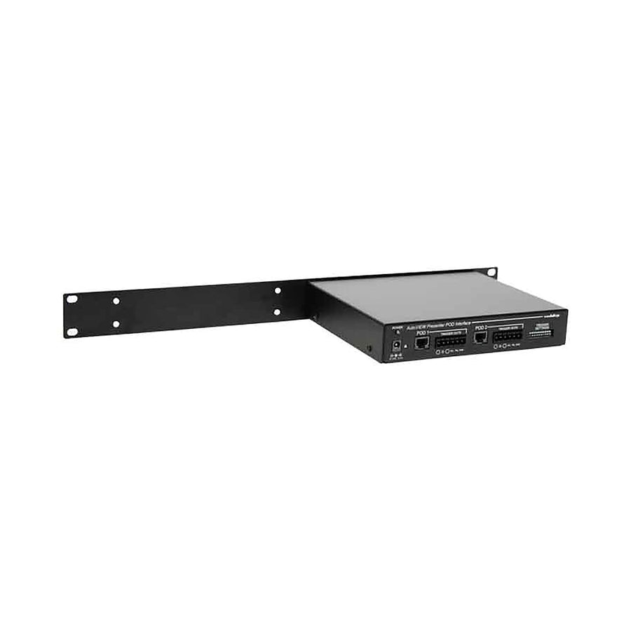 1-RU Rack Panel for 2 Interfaces