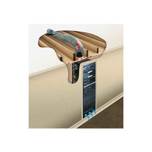 DUCT-COOL-1PT - Middle Atlantic - 135 CFM Duct Cool System