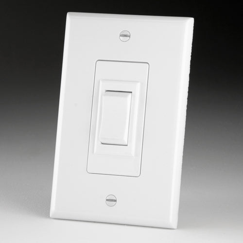 Legrand for Less